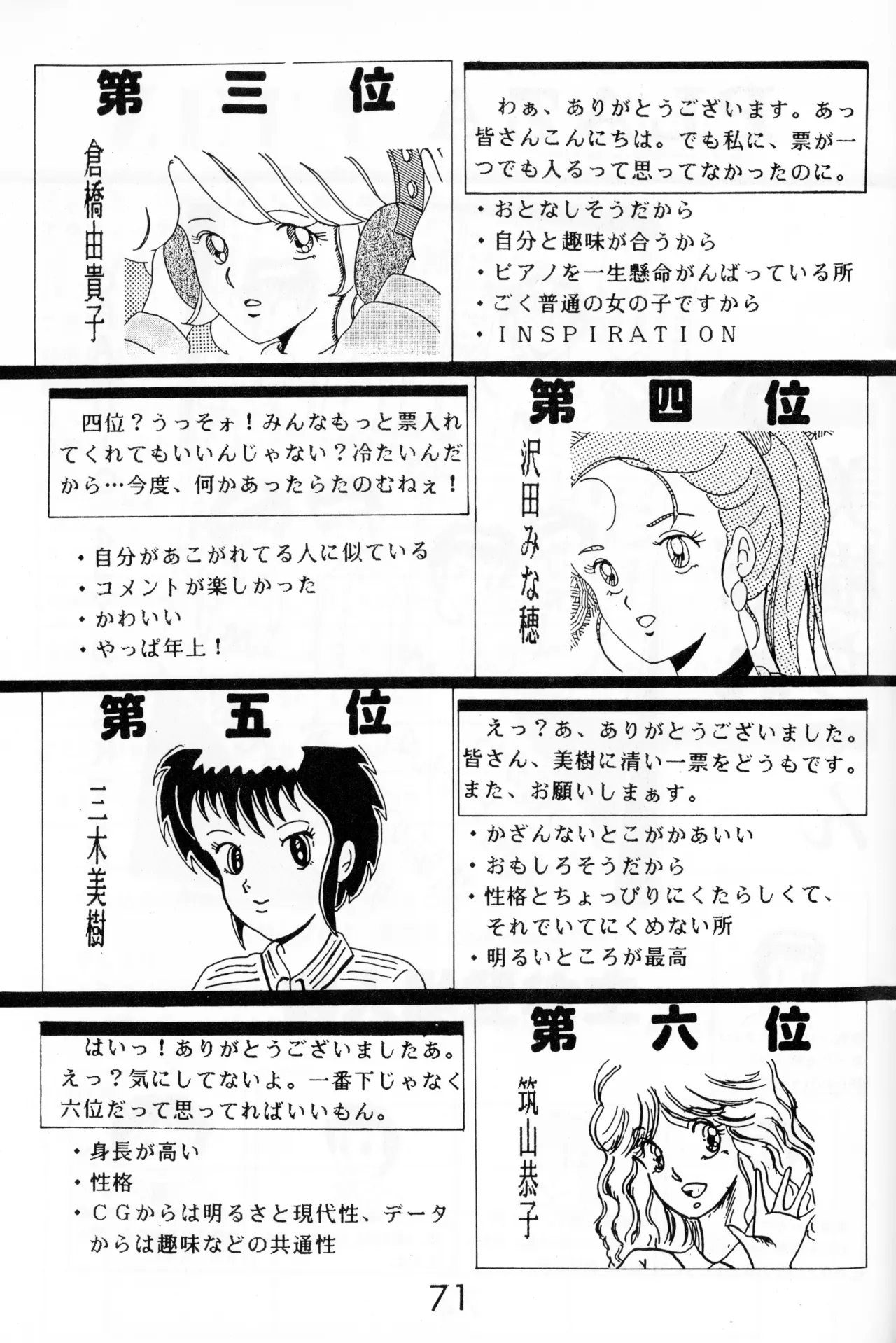 Graphic idol information magazine "ZETA" first issue.2 - Page 68