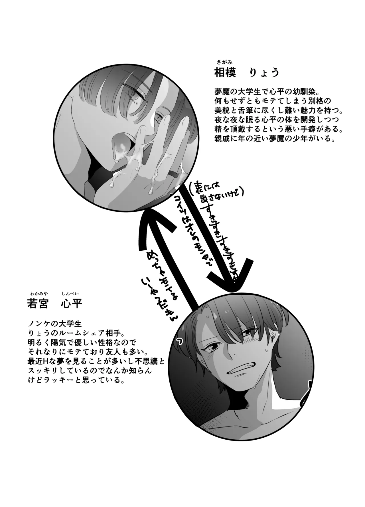 Nonke ga Yonayona Yuujin no Muma ni Osowareru Hanashi page 13 original parody - kissing no penetration hentai manga - read online free