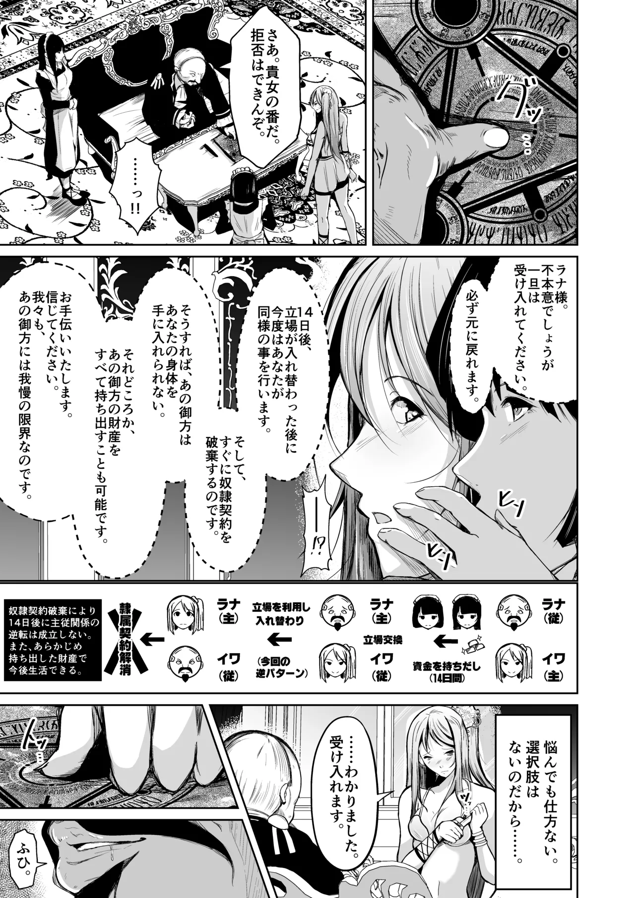 Kizoku to Dorei no Irekawari - Page 12