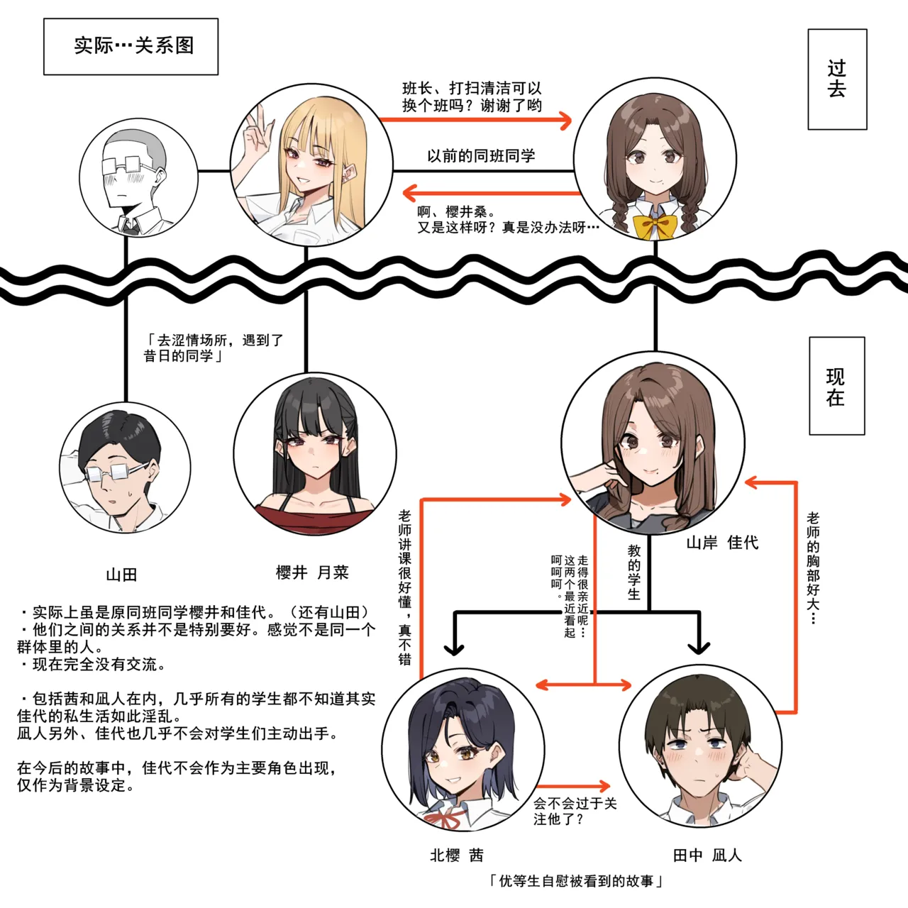 (同人誌) [MM] 大人気な先生+正月帰省の巻+人物設定と相関図 (cqxl自己汉化)（Chinese） - Page 48