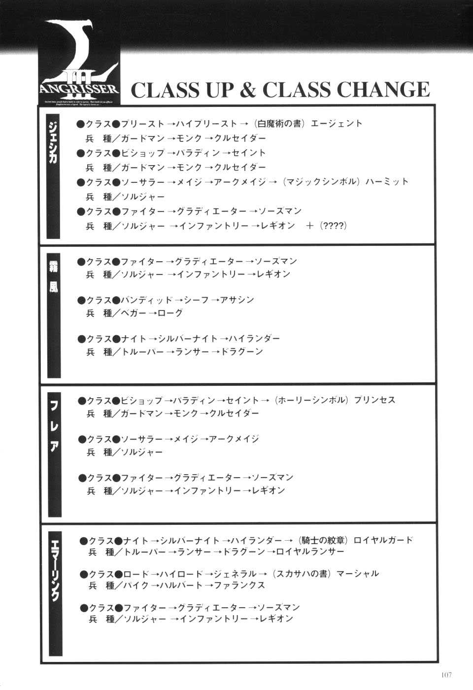 Langrisser complete I-II-III (Satoshi Urushihara art book) - Page 109