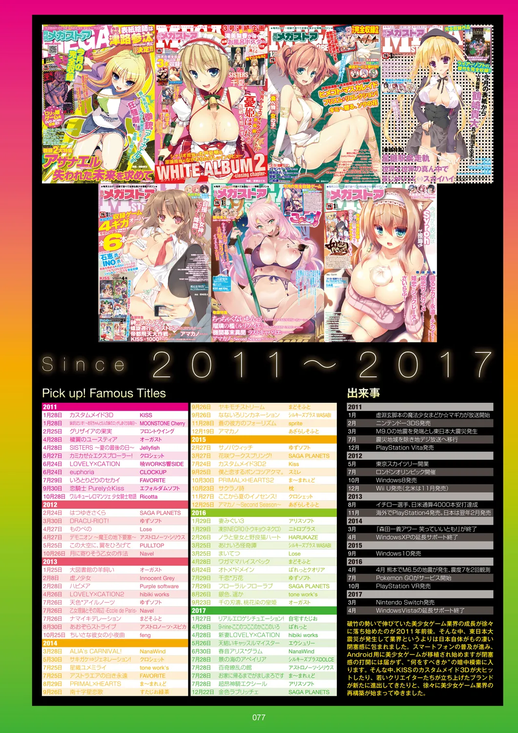 Megastore COVER ILLUSTRATIONS - Page 79
