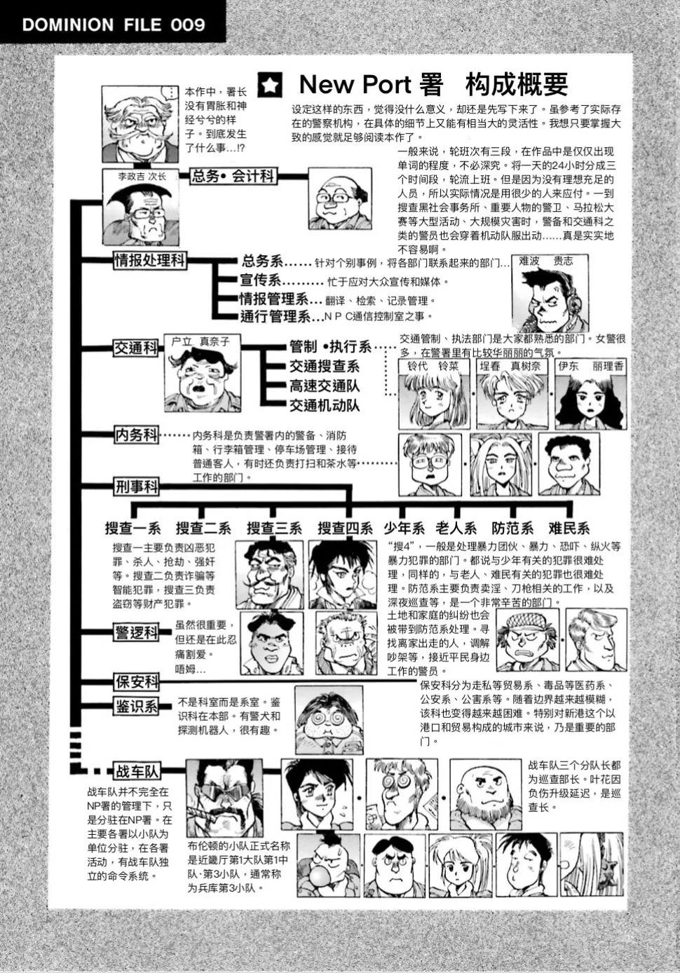 Masamune Shirow - Dominion Conflict 1 :No More Noise page 154 featuring annapuma dominion tank police parody - rough translation kemonomimi hentai manga - read online free