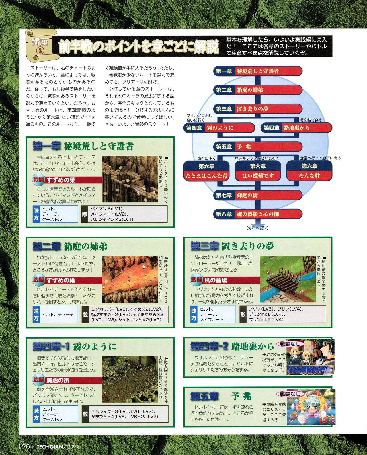 Tech Gian 034 page 118 - anthology artbook hentai manga - read online free