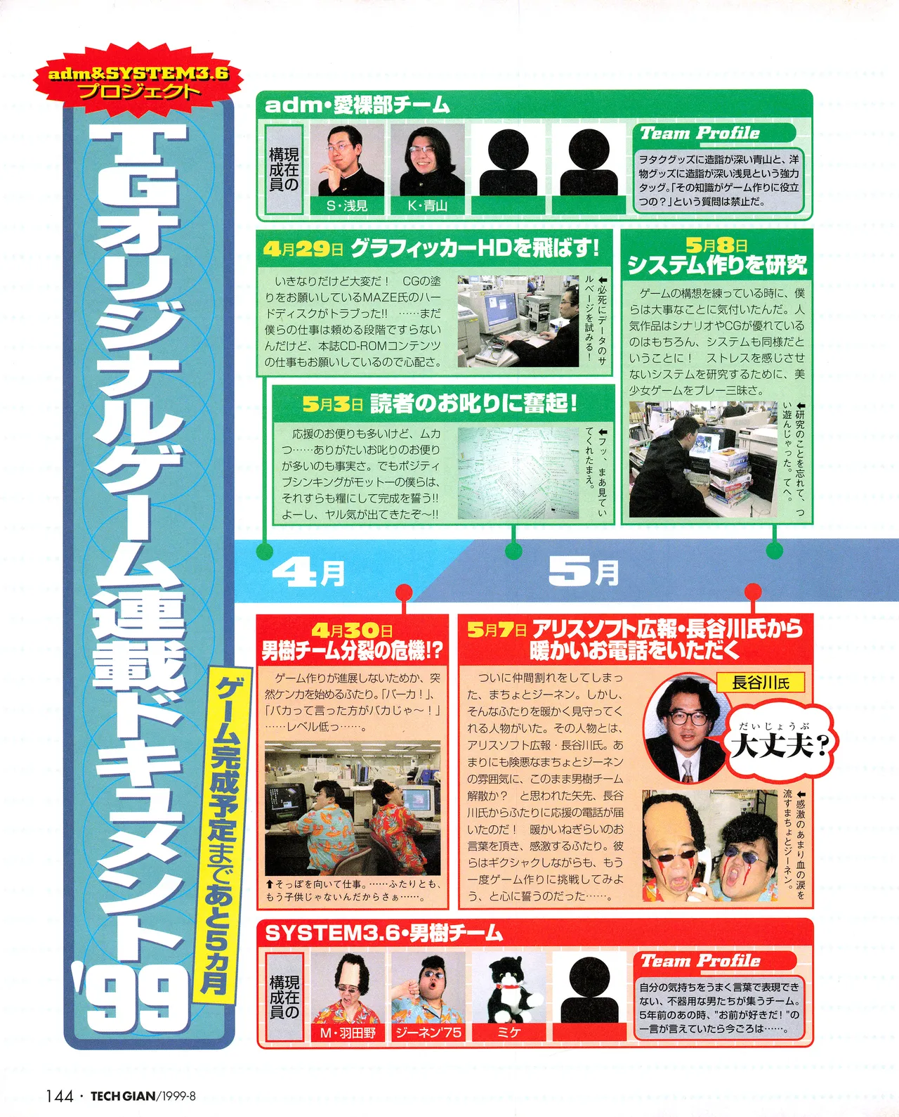 Tech Gian 034 page 142 - anthology artbook hentai manga - read online free