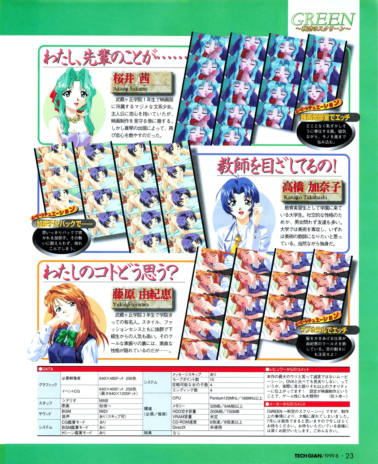 Tech Gian 034 page 21 - anthology artbook hentai manga - read online free