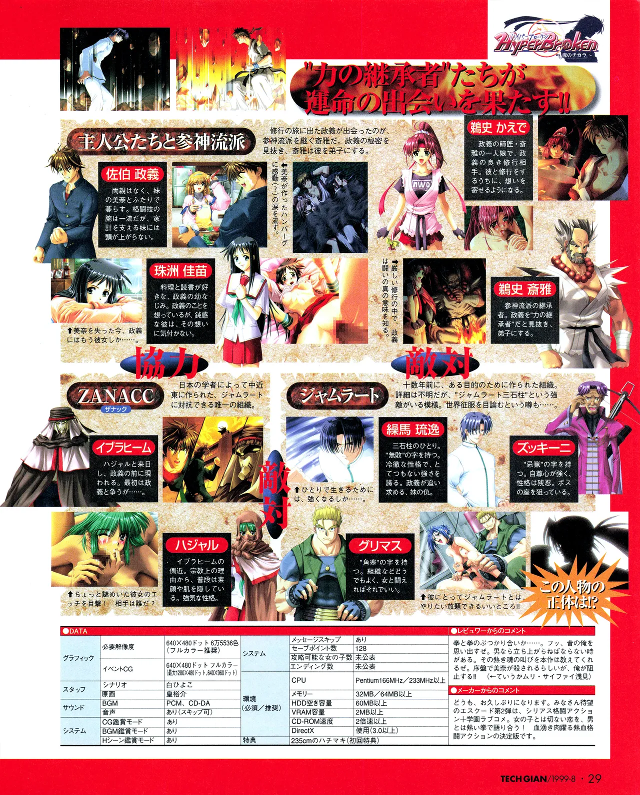 Tech Gian 034 page 27 - anthology artbook hentai manga - read online free