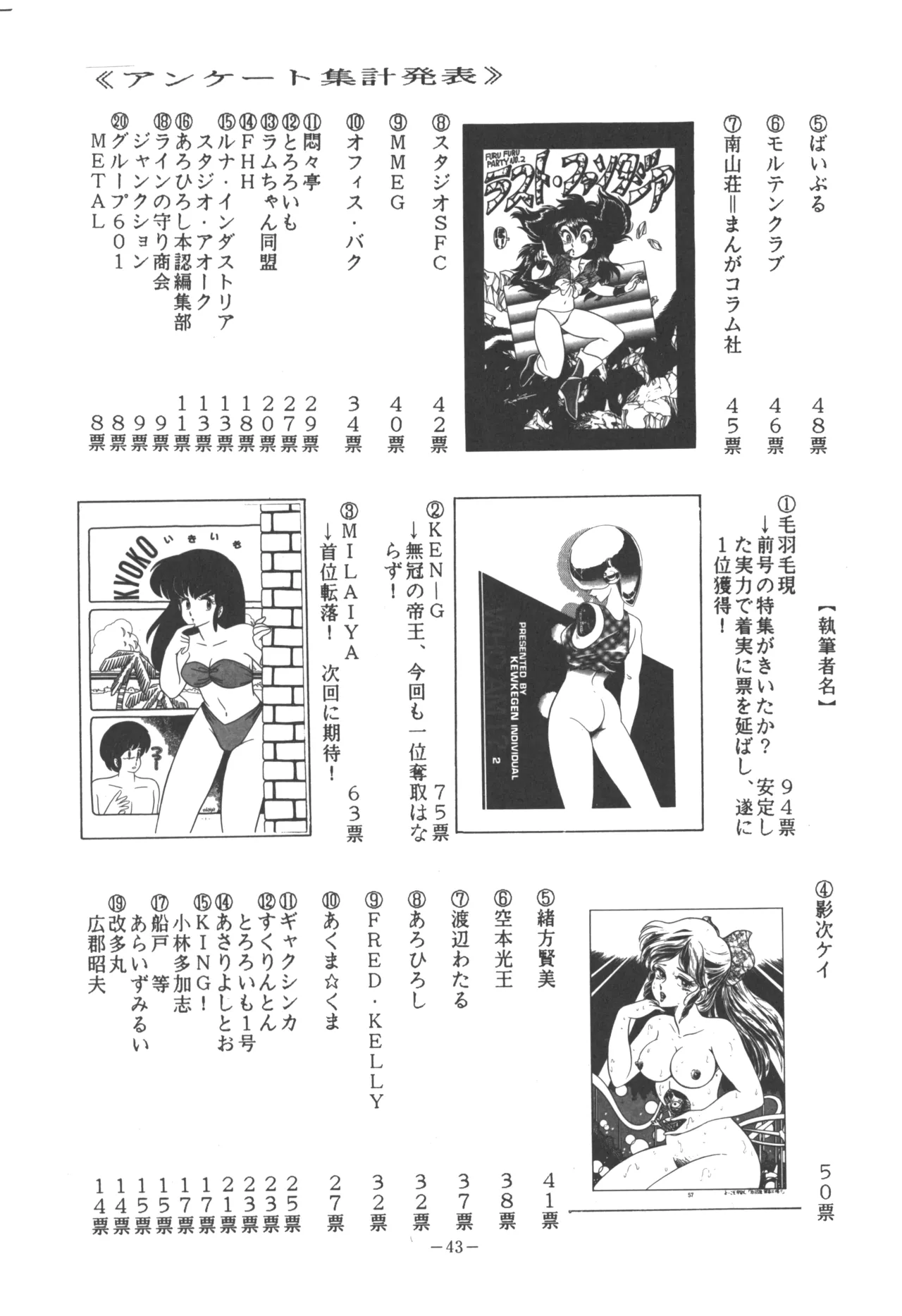 U.T. 5 page 45 urusei yatsura parody - read online free