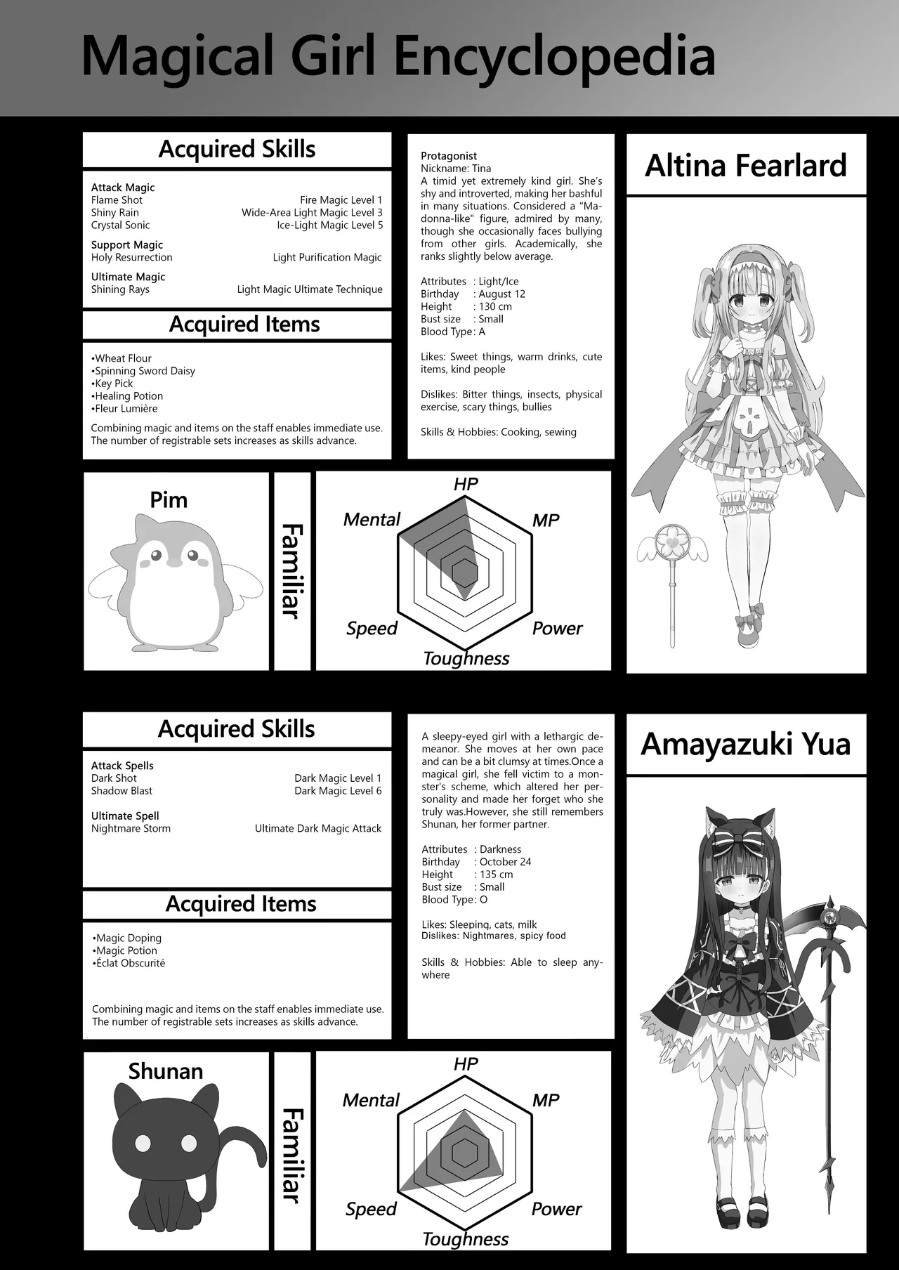 #Henshin Shichaimashita - Page 71