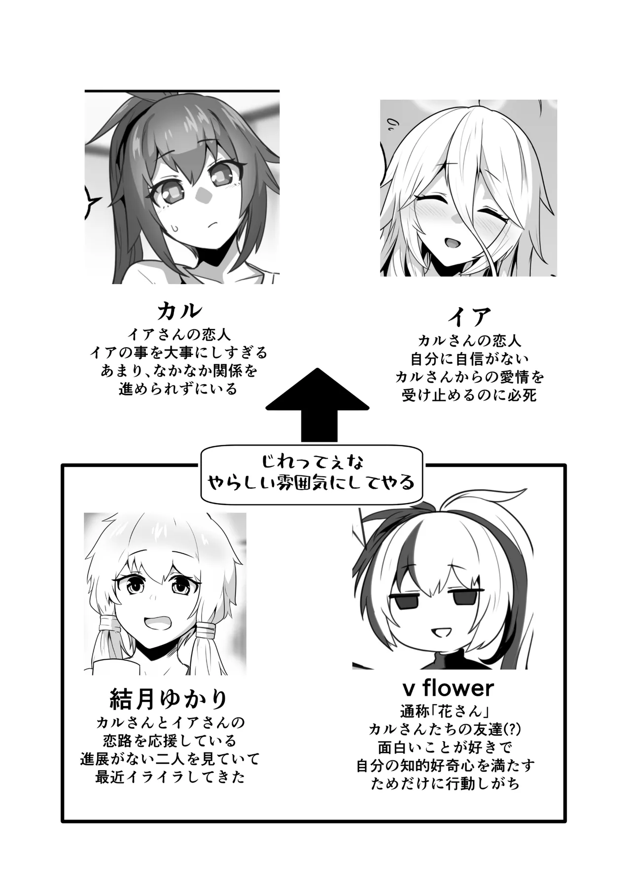 [Otemoto] Karu-san to Ia-san ga Goal In Suru Hanashi Motome - Page 2