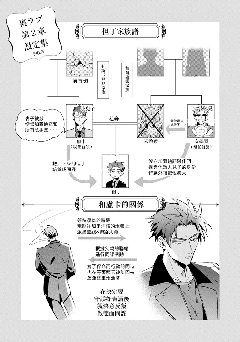 [Tonoka Mottasu] Uragirimono no Love Song 2 01-03 | 叛徒的情歌 续篇 - 01-03 [Chinese] [冒险者公会] page 123 - males only yaoi hentai manga - read online free