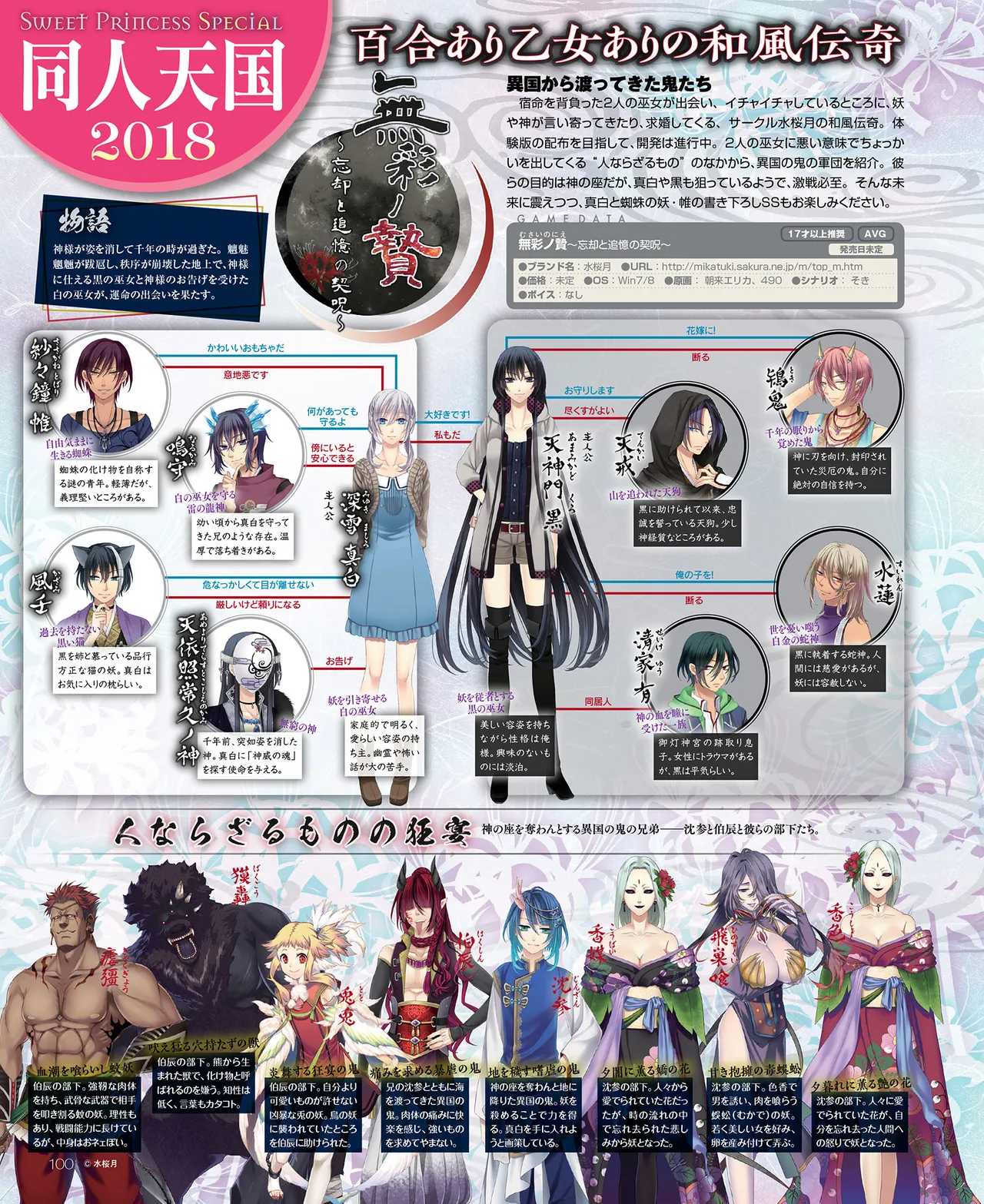 SweetPrincess Vol.24 page 101 - anthology hentai manga - read online free