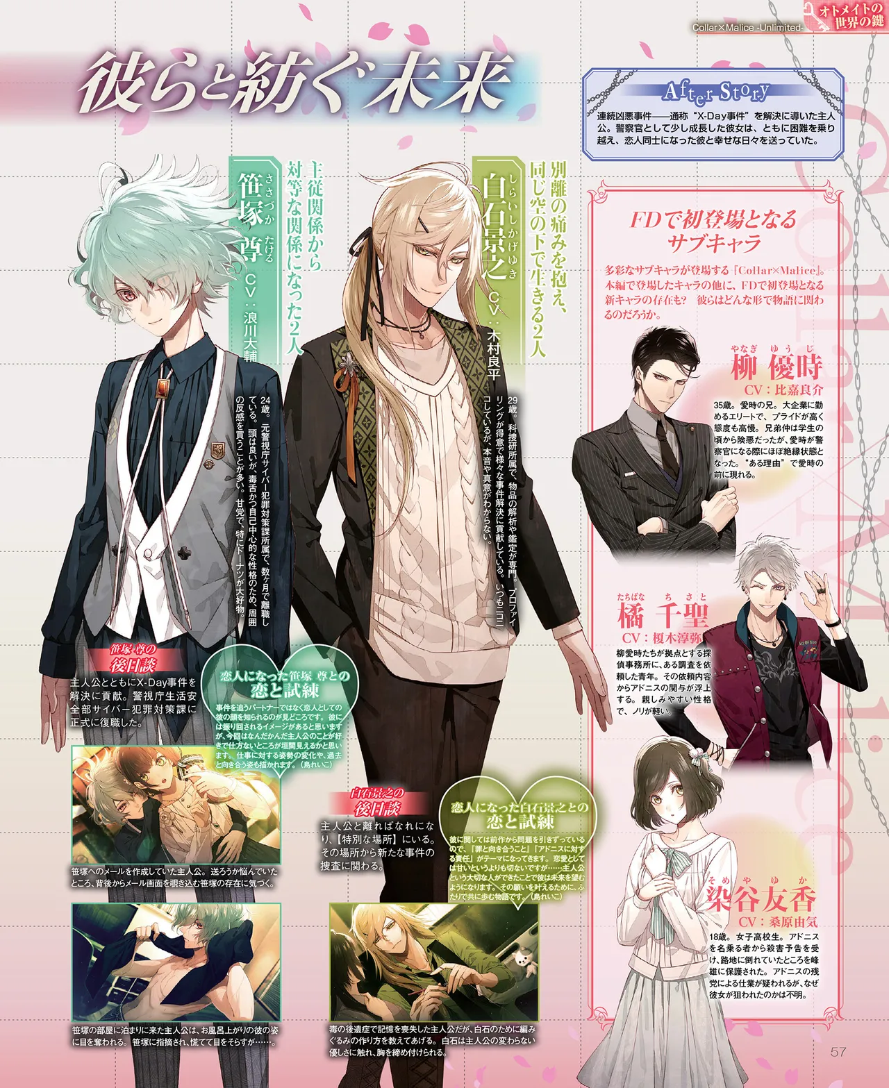 SweetPrincess Vol.24 page 58 - anthology hentai manga - read online free