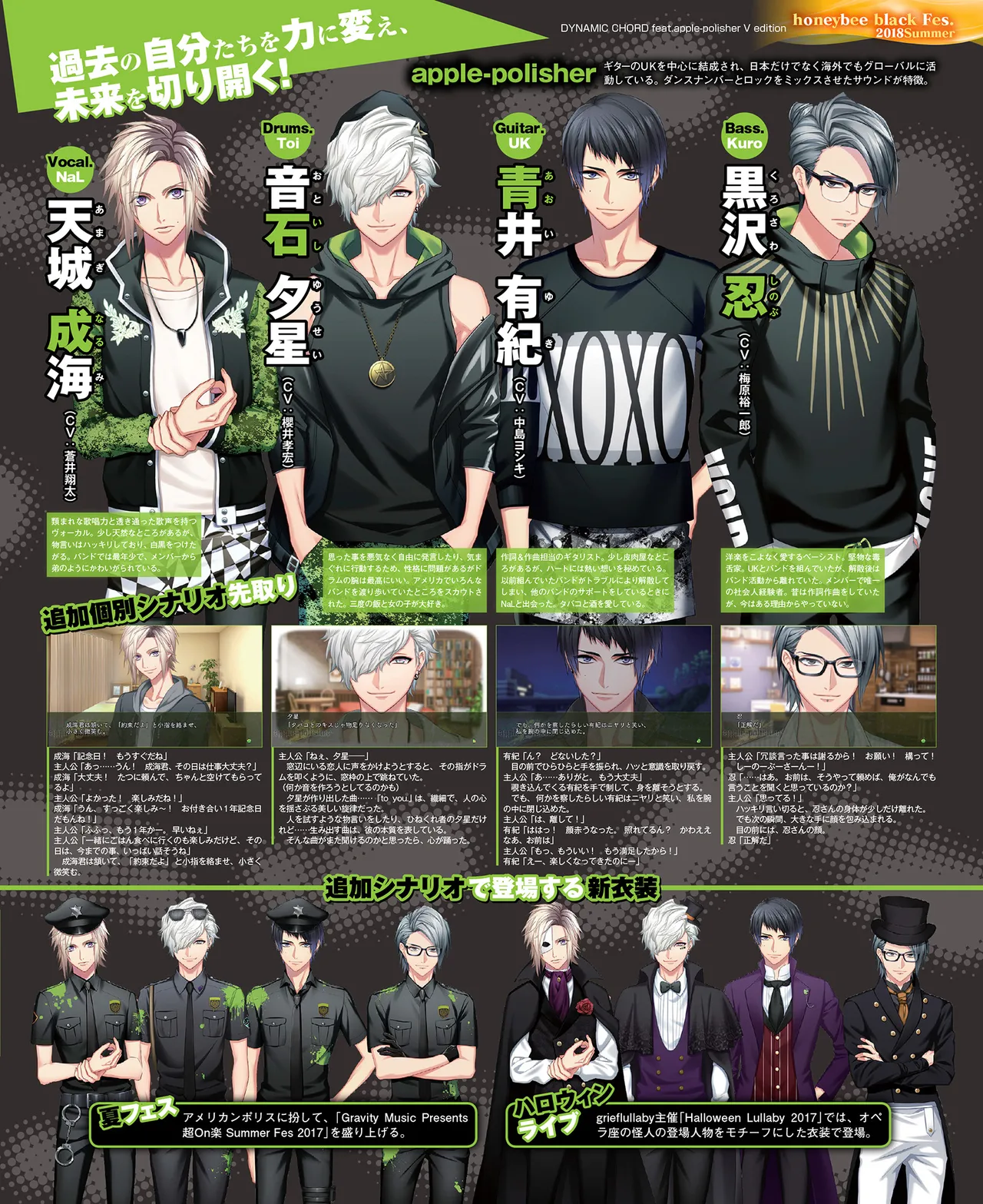 SweetPrincess Vol.24 page 74 - anthology hentai manga - read online free