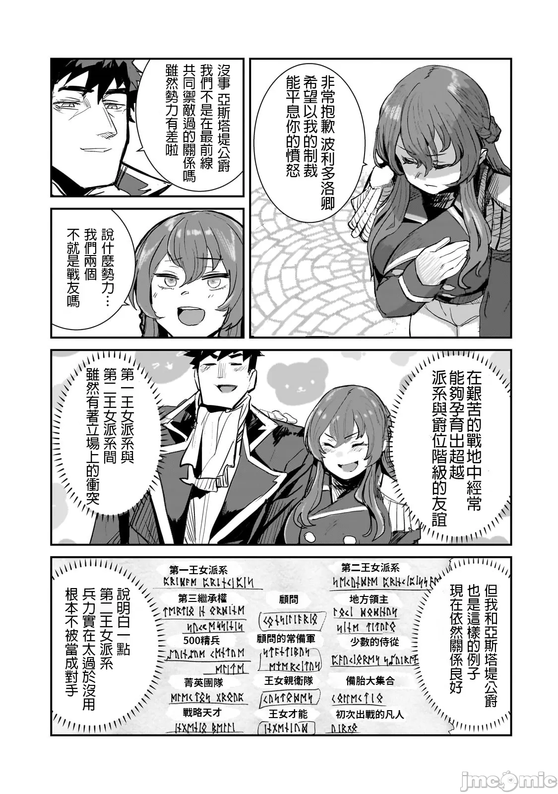 貞操逆轉世界的處男邊境領主/貞操逆転世界の童貞辺境領主騎士 - Page 56