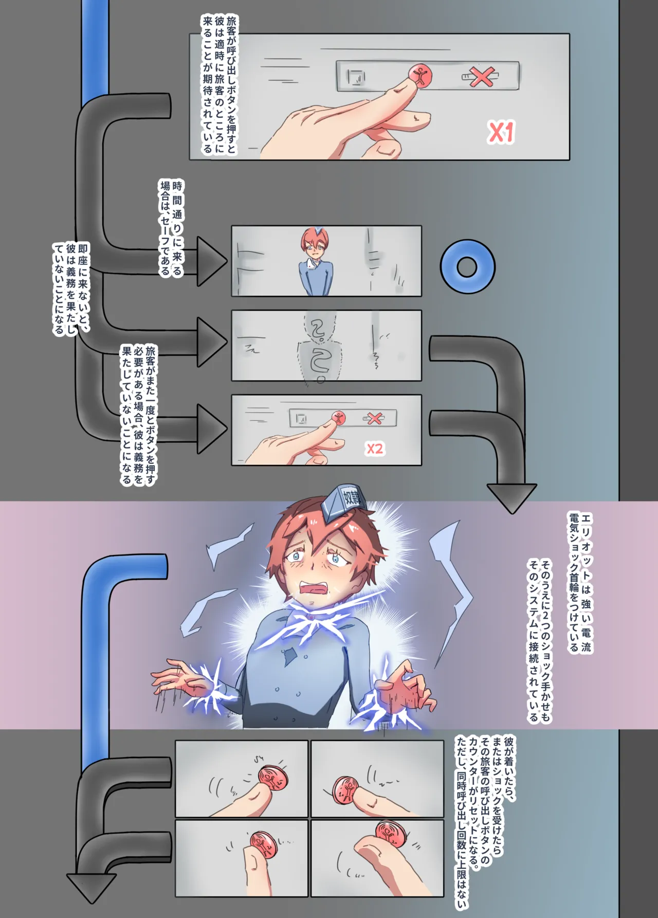 Buzzers and rape - Page 3