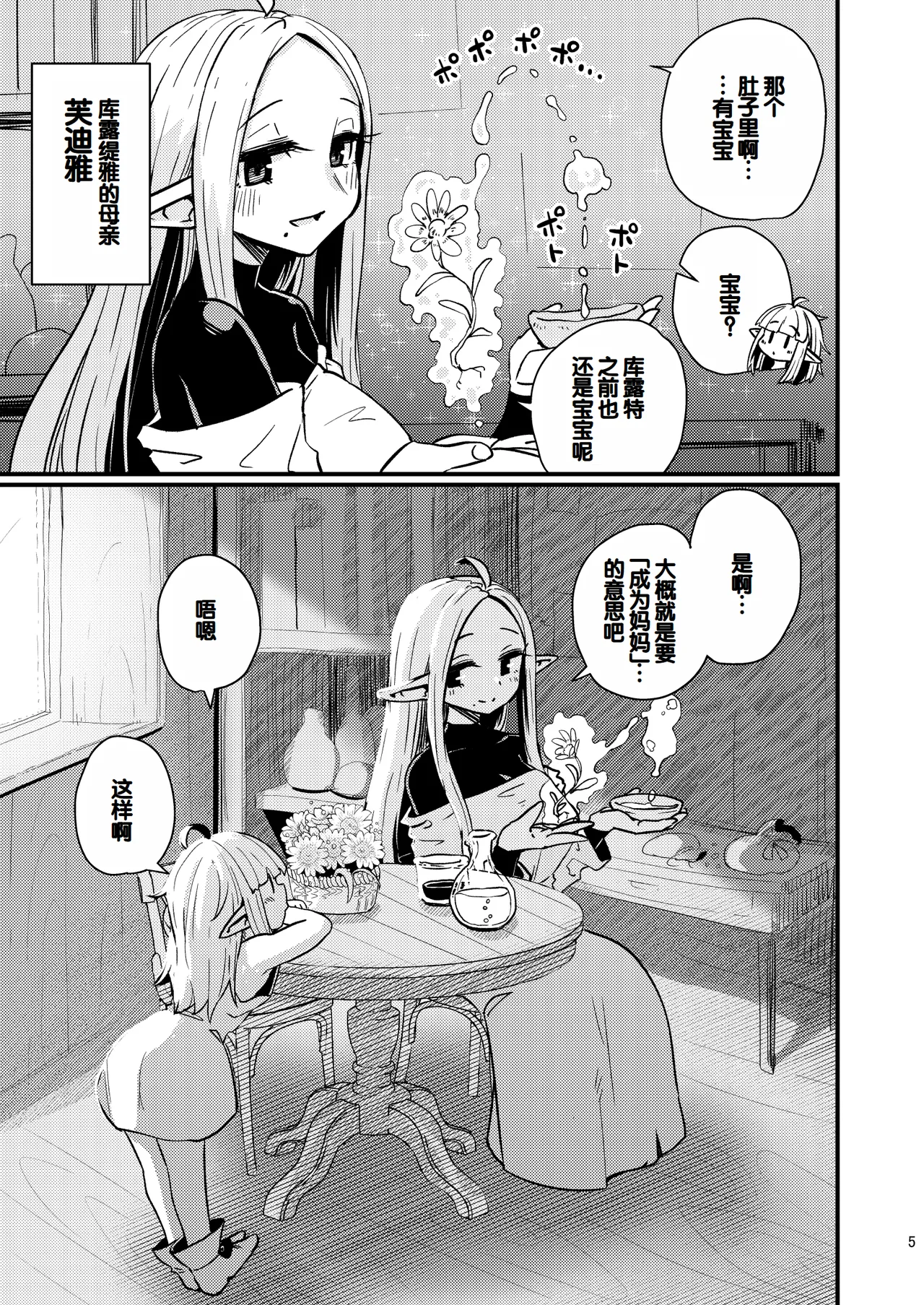 Preview page 4