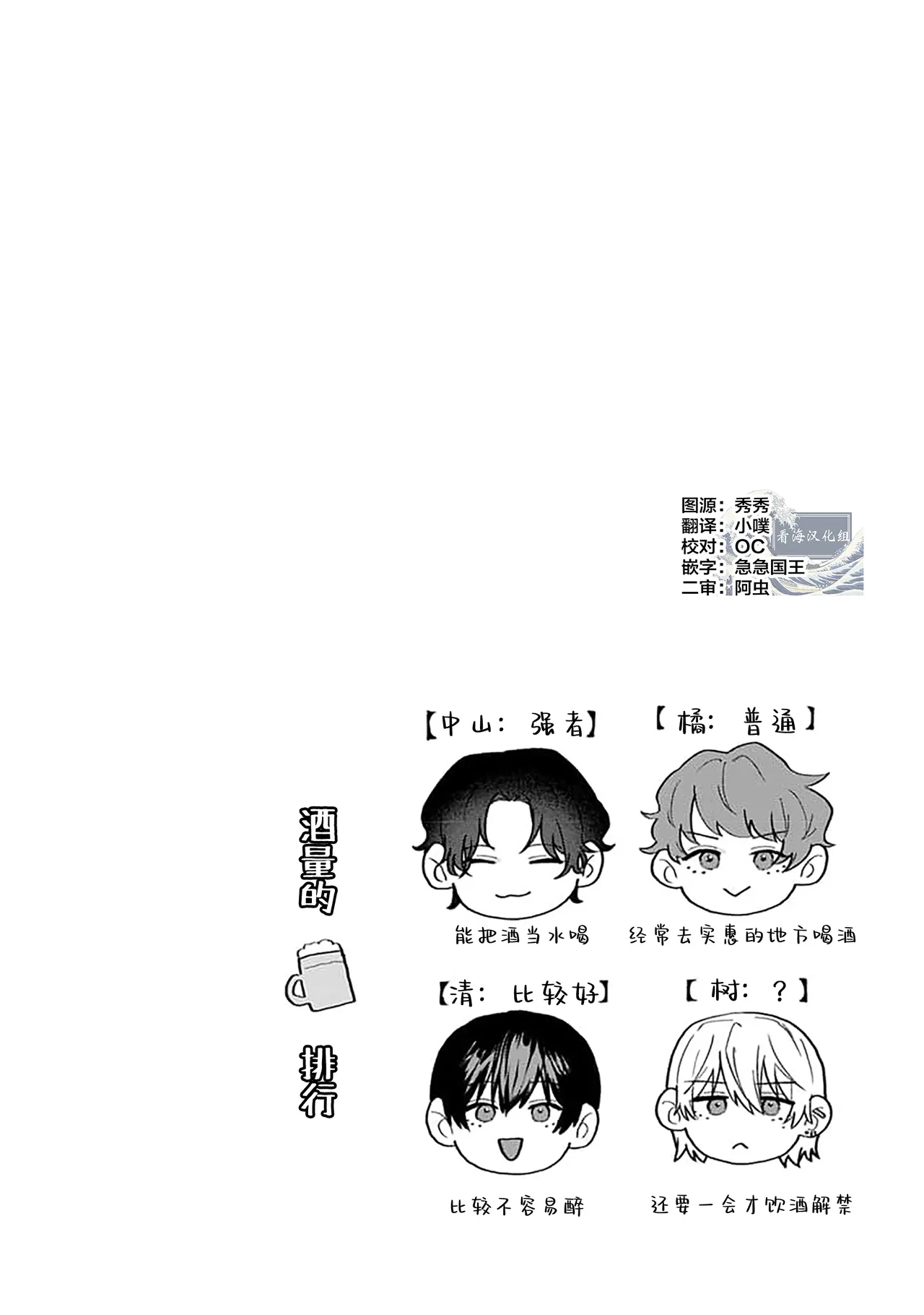 Wagamama dakedo Koi Sasete | 任性也好请和我恋爱 page 24 - yaoi males only hentai manga - read online free