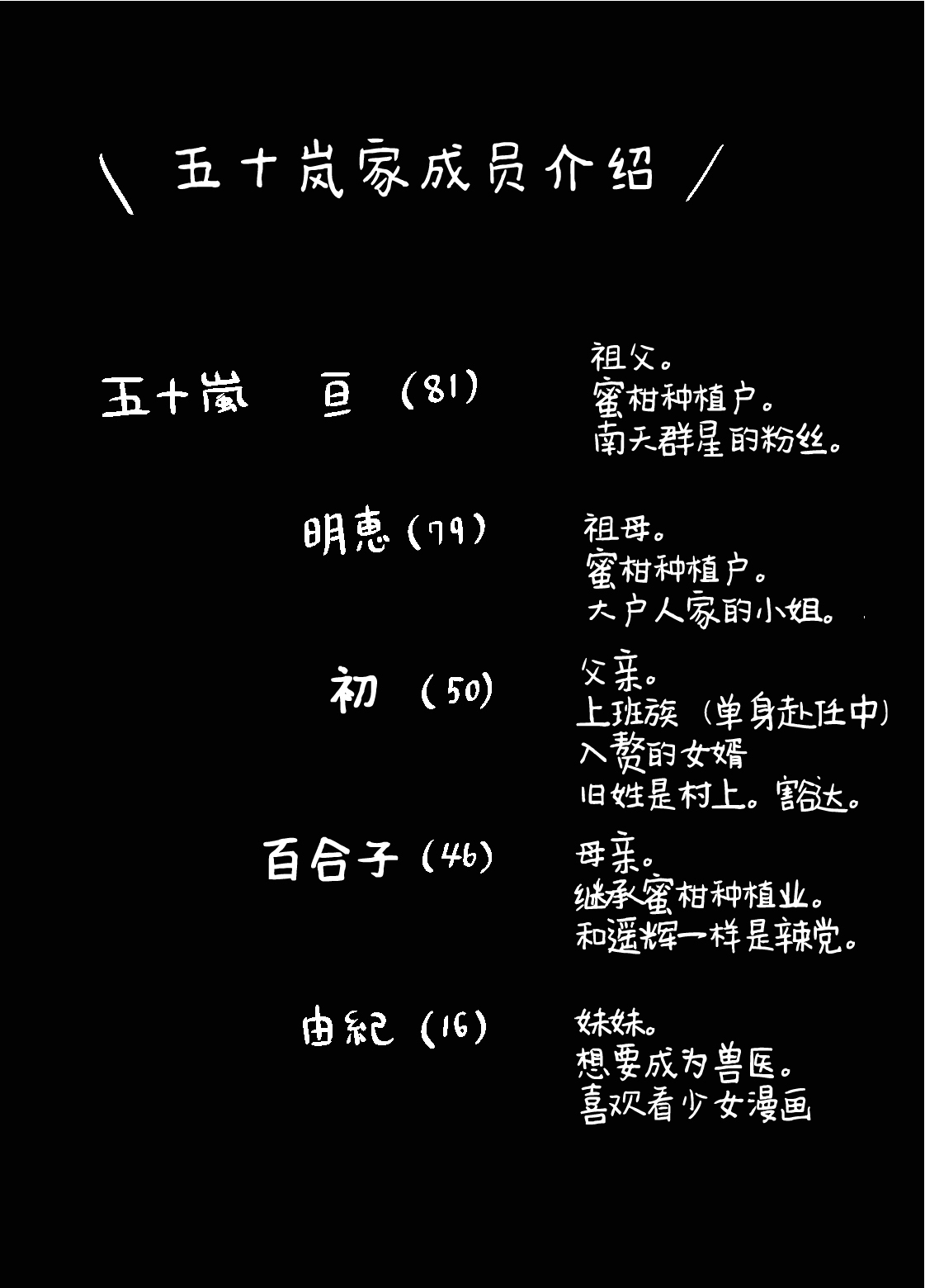 三月的外传 - Page 19