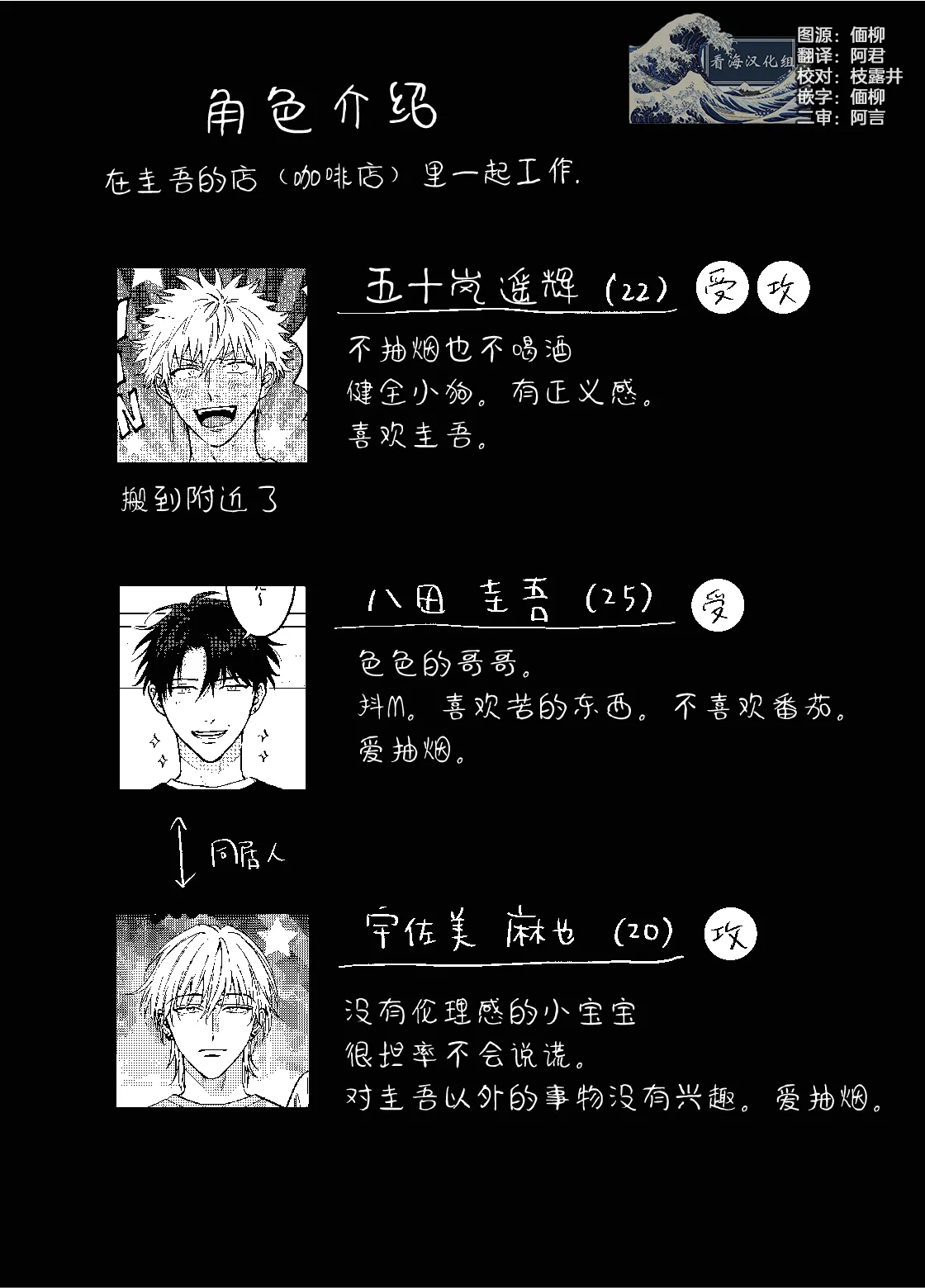 Preview page 5
