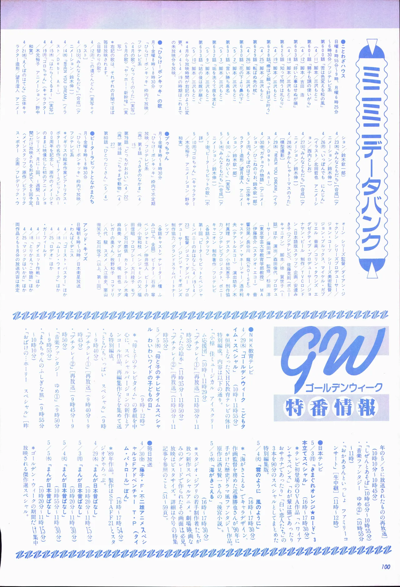 Animage 1993 May page 120 yu yu hakusho parody - artbook hentai manga - read online free