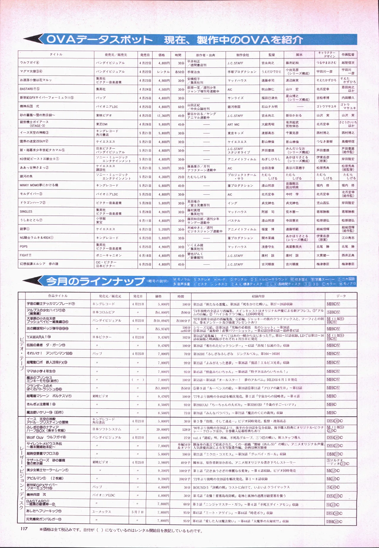 Animage 1993 May page 137 nausicaa of the valley of the wind parody - artbook hentai manga - read online free