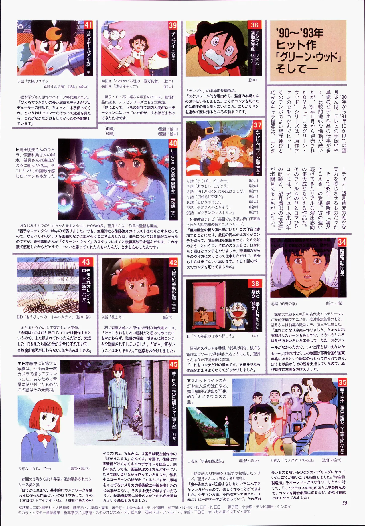 Animage 1993 May page 78 nausicaa of the valley of the wind parody - artbook hentai manga - read online free