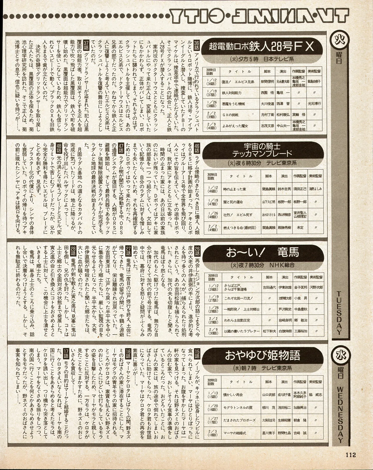Animedia 1993 February - Page 102