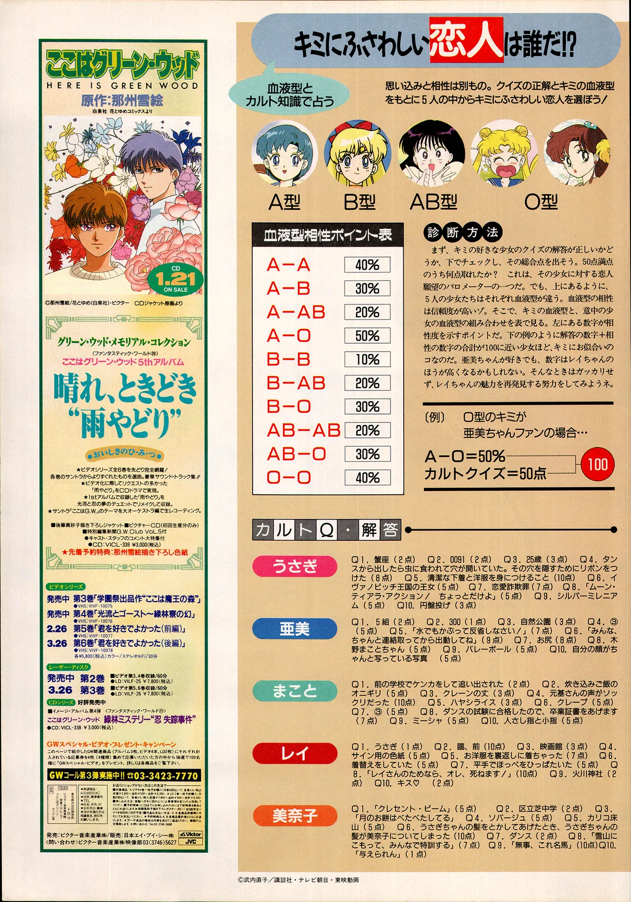 Animedia 1993 February - Page 19