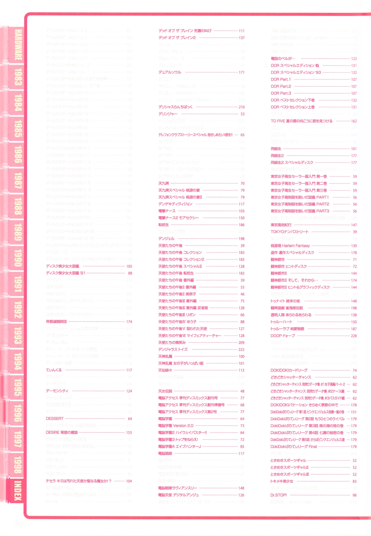 Index of PERFECT CATALOGUE - PC-9801 (VOL. 2) - Page 10