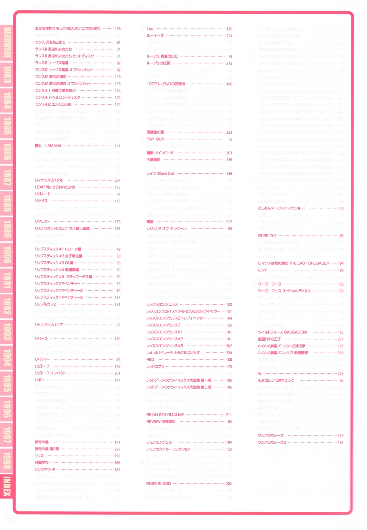 Index of PERFECT CATALOGUE - PC-9801 (VOL. 2) page 16 - how to hentai manga - read online free