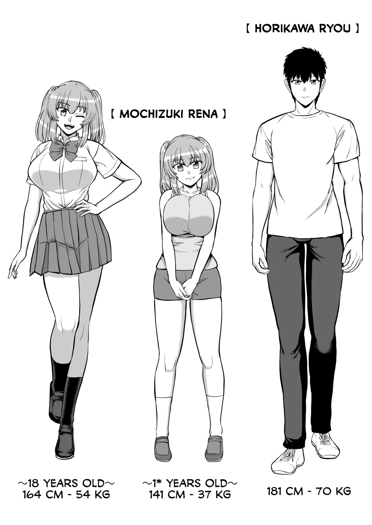 Lolicon de Kusozako de Hentai no Chou Kimoi Watashi no Daidaidaidaidaisuki na Onii-chan o Watashi no Isshou no Dorei ni Shiteyatta wwwww page 192 original parody - nakadashi full censorship hentai manga - read online free