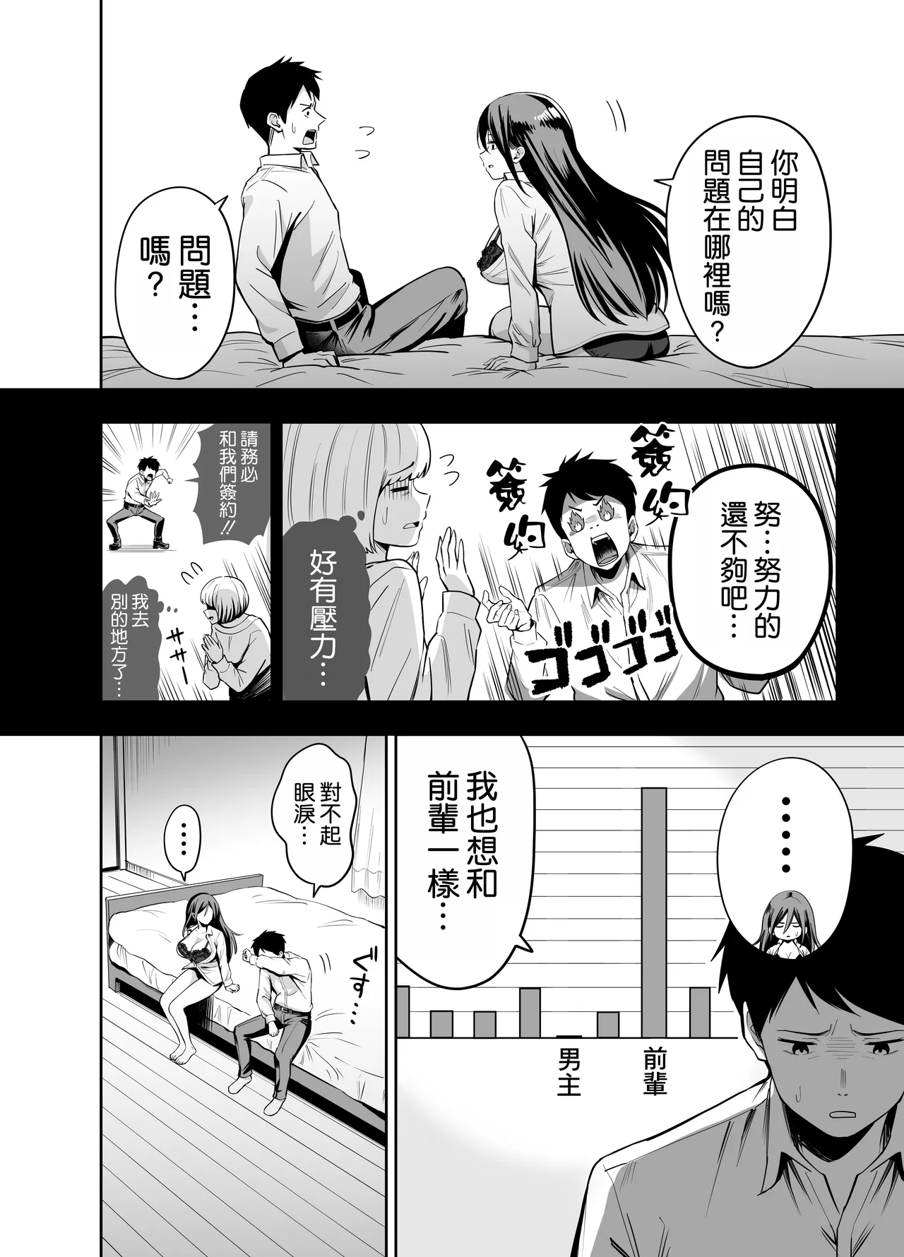 Dame na Kouhai o SEX de Shigoki Ageru Senpai | 將廢柴的後輩用SEX狠狠幹一頓的前輩 - Page 9