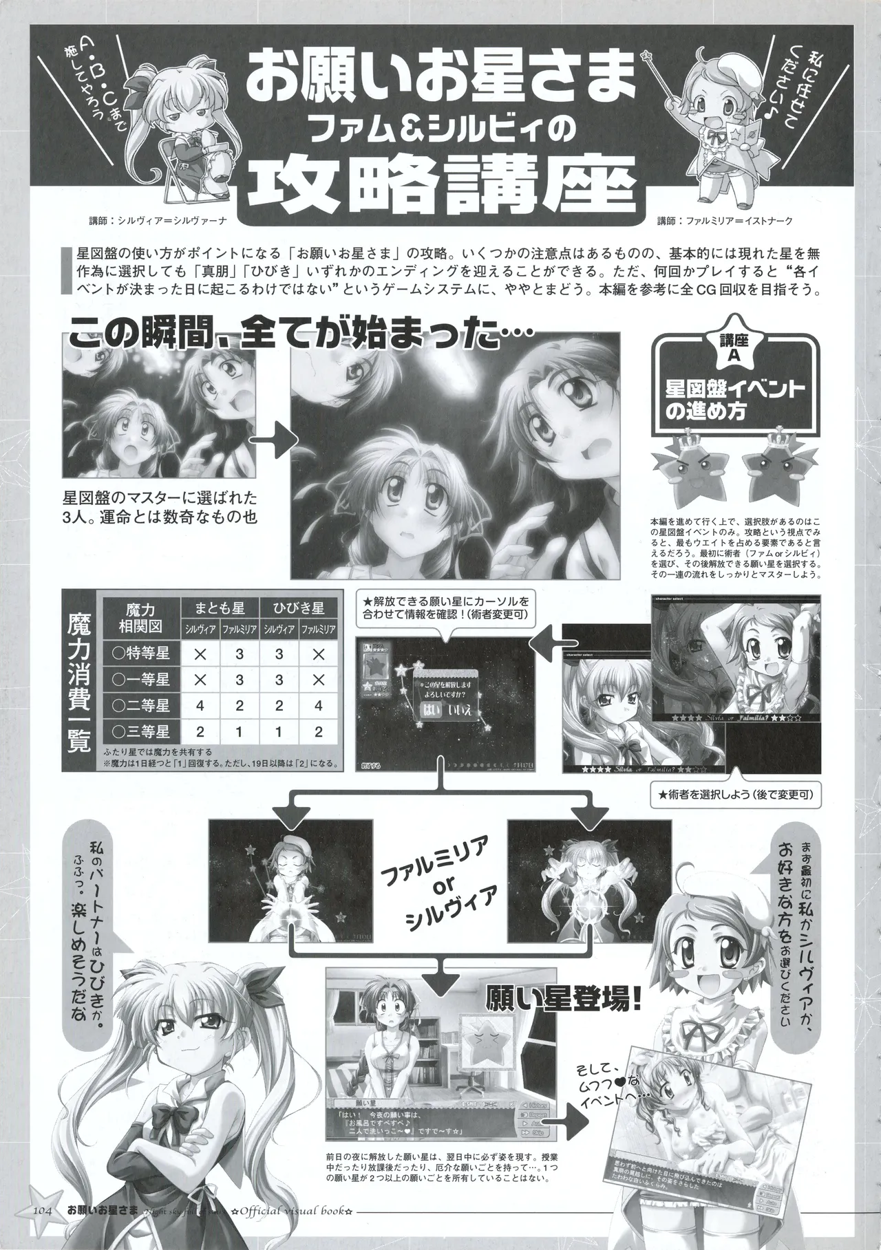 Onegai Ohoshi-sama Visual Fanbook page 111 original parody - group ffm threesome hentai manga - read online free