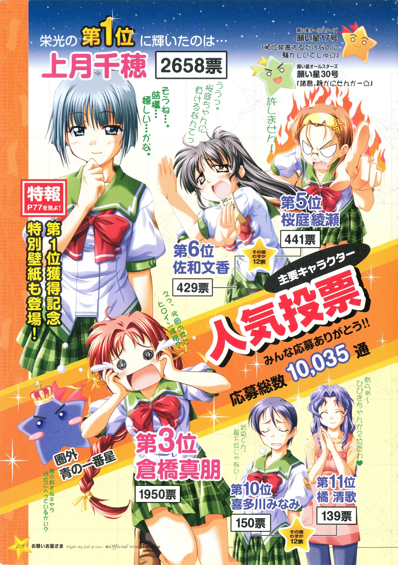 Onegai Ohoshi-sama Visual Fanbook page 86 original parody - group ffm threesome hentai manga - read online free