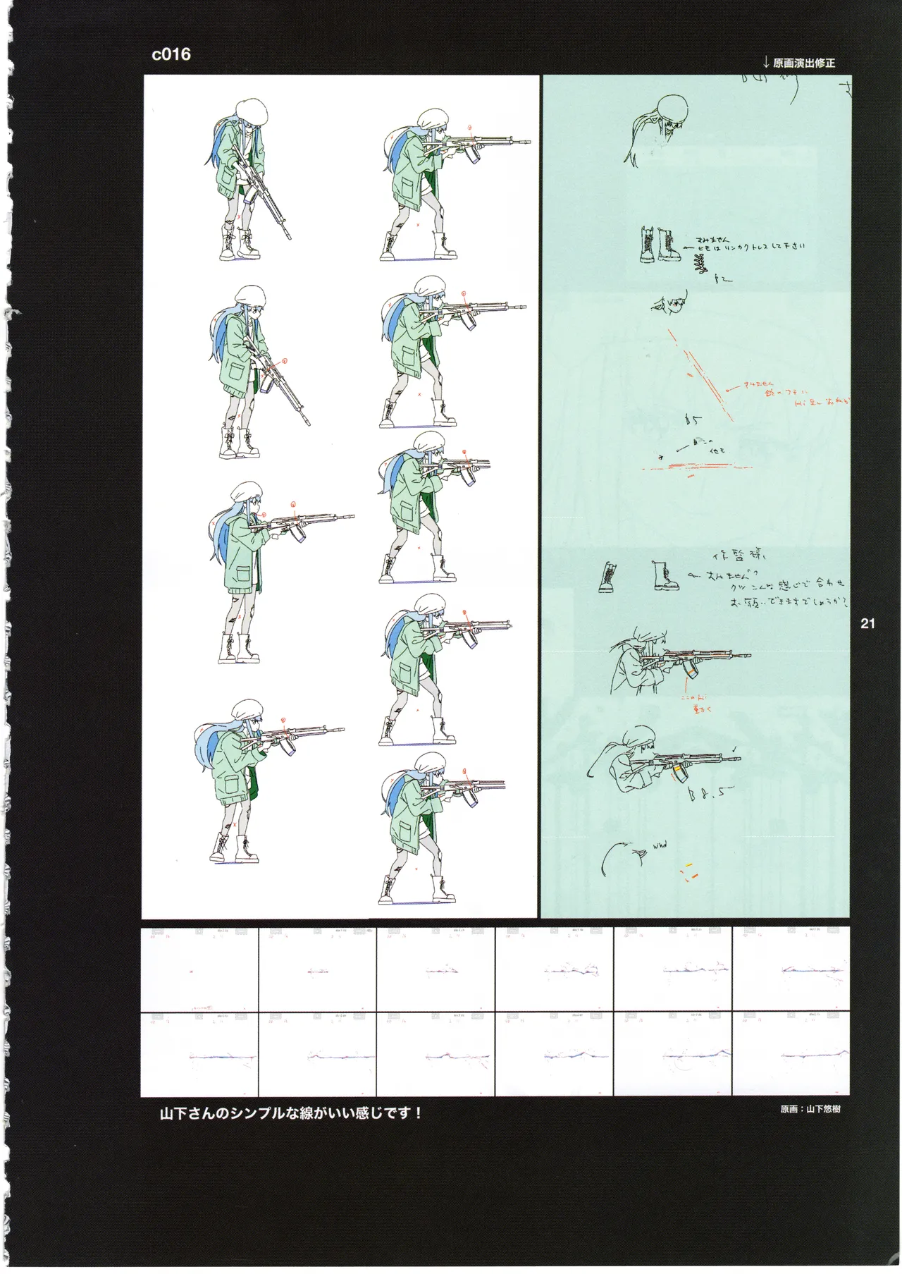 GGO Ⅱ OP WORKS page 25 sword art online alternative gun gale online parody - artbook hentai manga - read online free