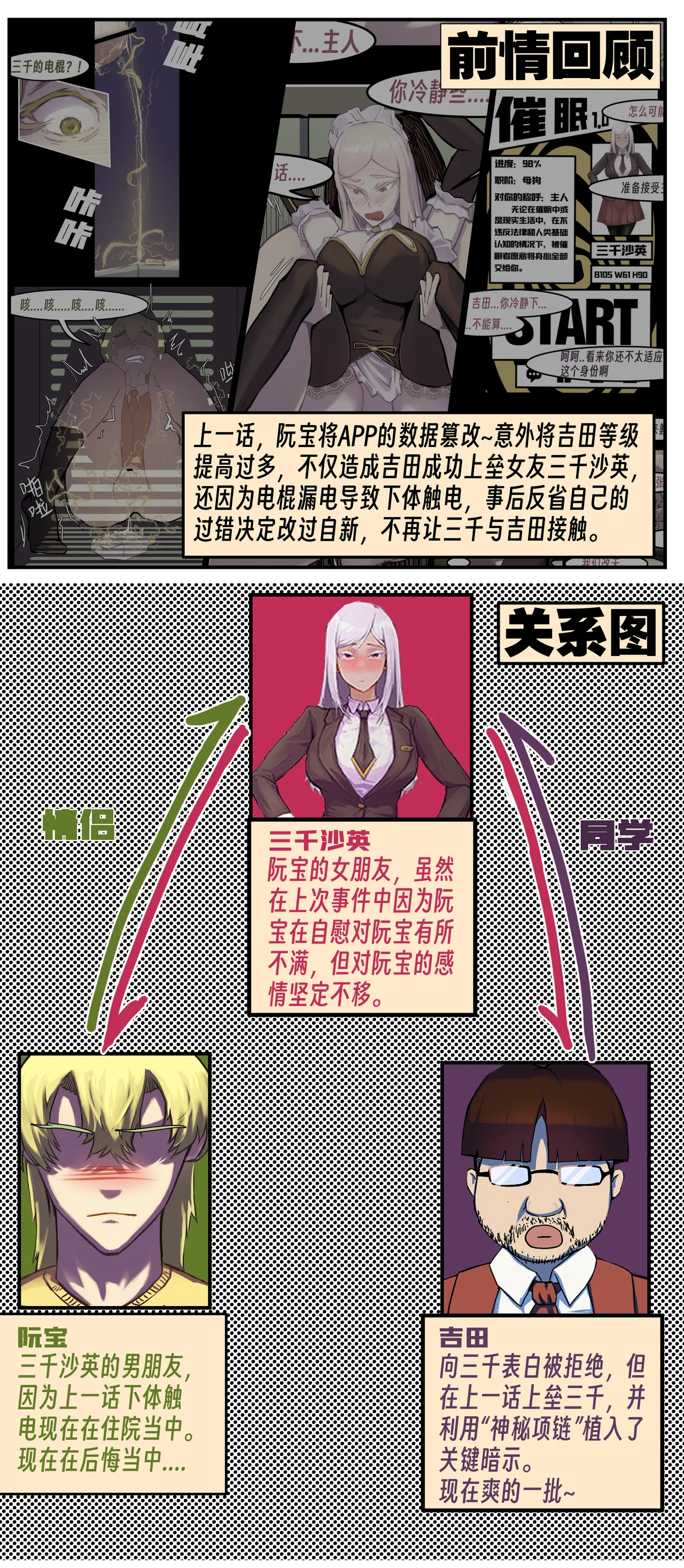 【略略略~】机智过人的校花女友弄巧成拙沦为憨憨肥宅的飞机杯（三千沙英） page 141 original parody - netorare hentai manga - read online free