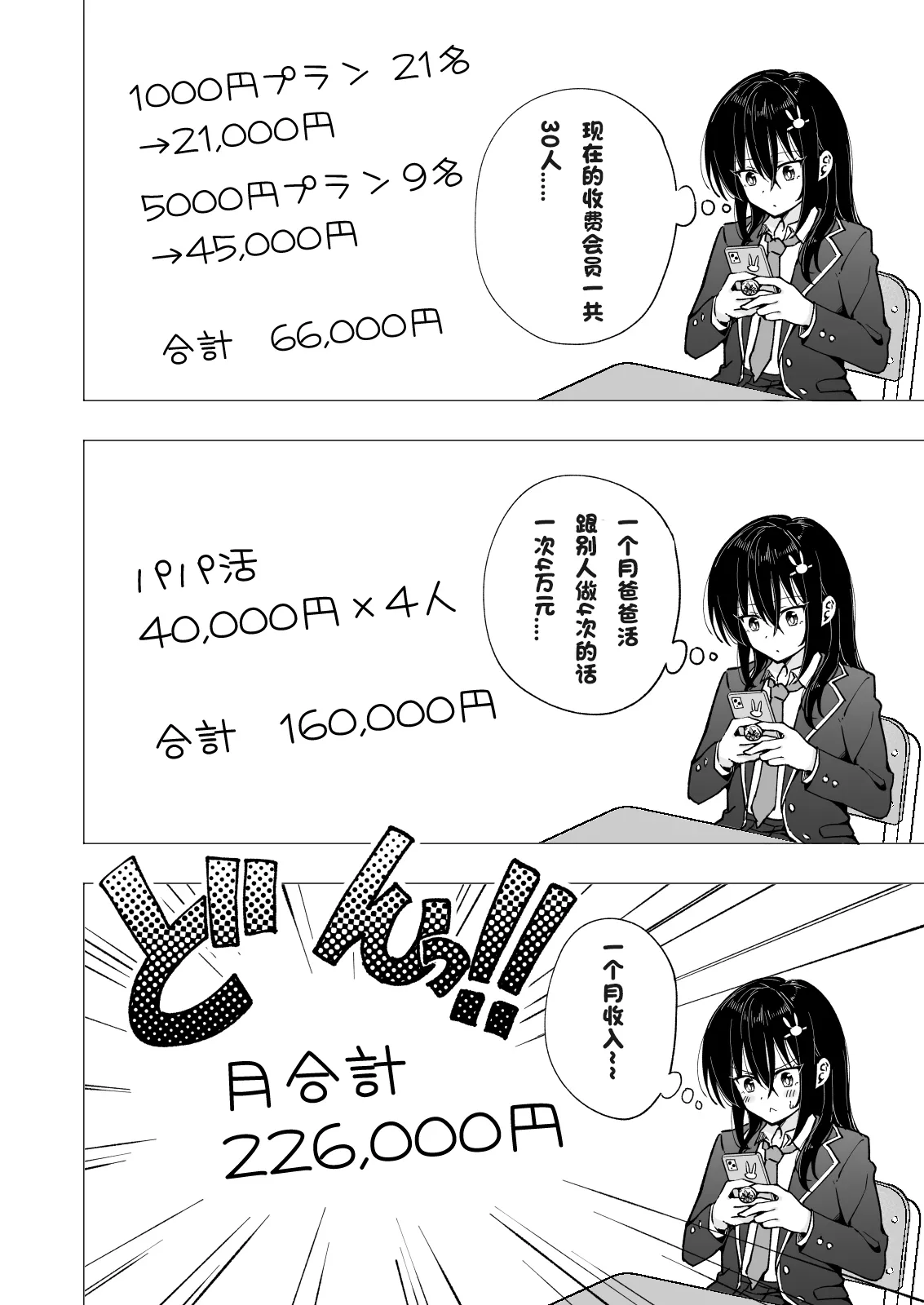パパ活はじめました 総集篇 page 193 original parody - group uncensored hentai manga - read online free