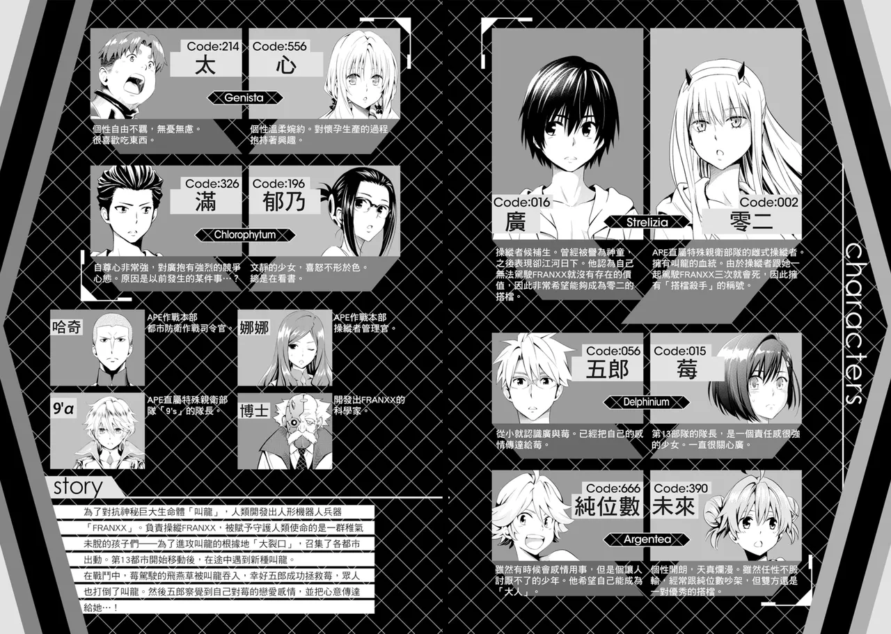 DARLING in the FRANXX Manga Vol.06 - Page 5