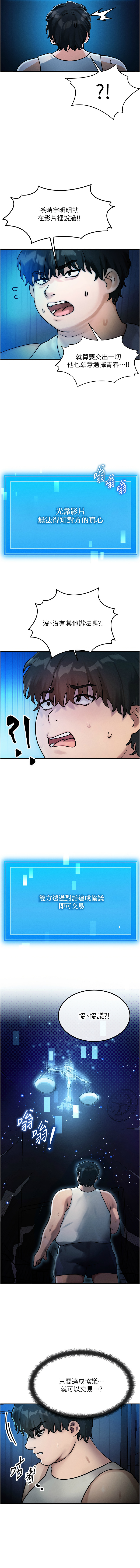 等价交换人生 |  等價交換人生 1-12 page 32 - big breasts story arc hentai manga - read online free