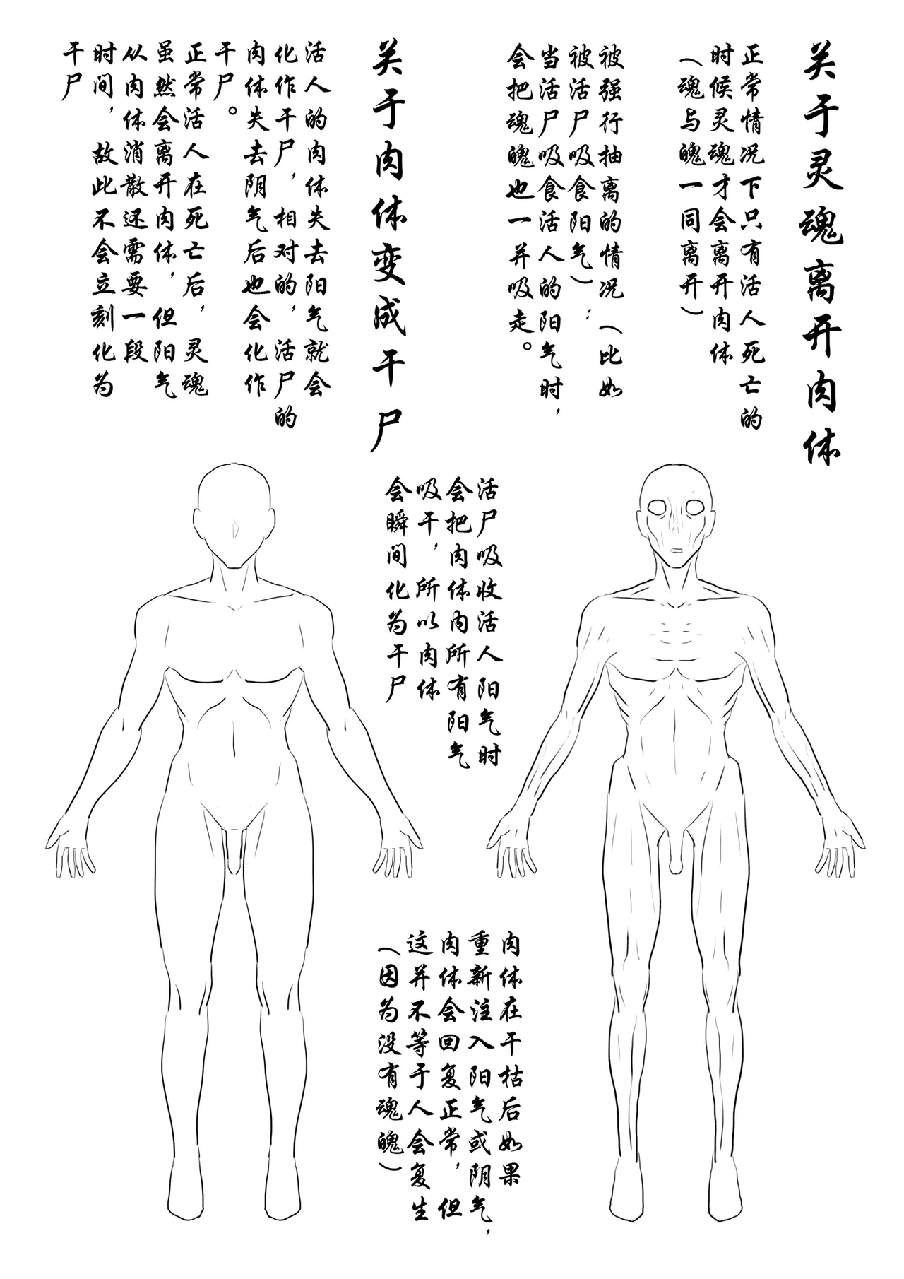 僵尸娘 1-10 + 番外篇 page 191 original parody - read online free