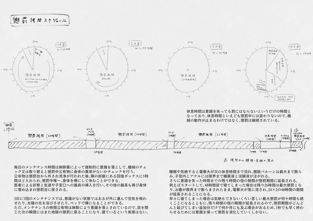Kouyuubutsu Shoujo 3.5 page 58 original parody - multiple orgasms x-ray hentai manga - read online free