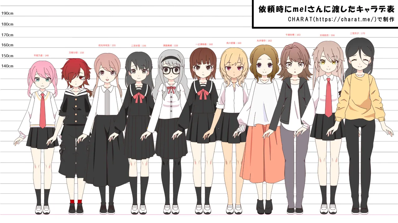 Ninshiki Kaihen! Chou Tsugou no Ii Sekai de...! | 超顺心所愿的认知改变世界 page 62 original parody - kissing big breasts hentai manga - read online free