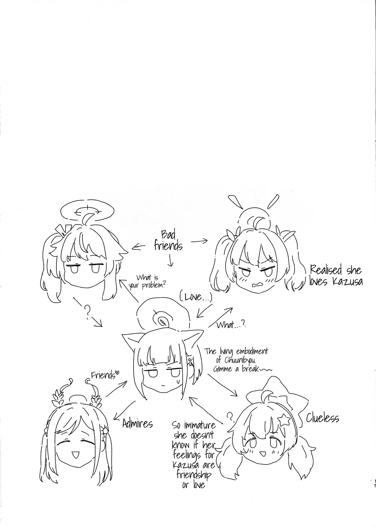 Kazusa ni Haeta. page 13 featuring natsu yutori blue archive parody - futanari sole dickgirl hentai manga - read online free