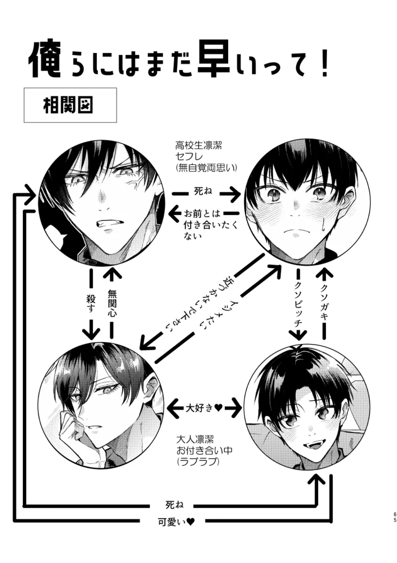 凛潔 - Page 63