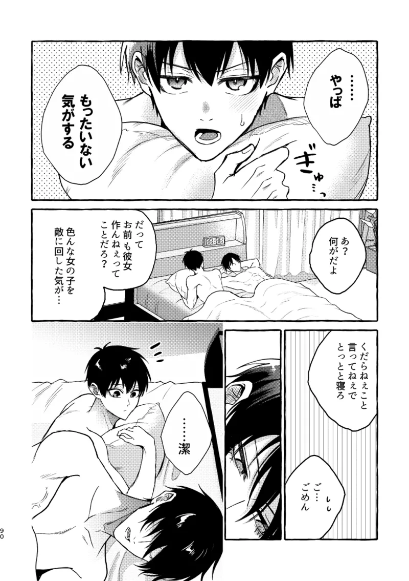 凛潔 - Page 88
