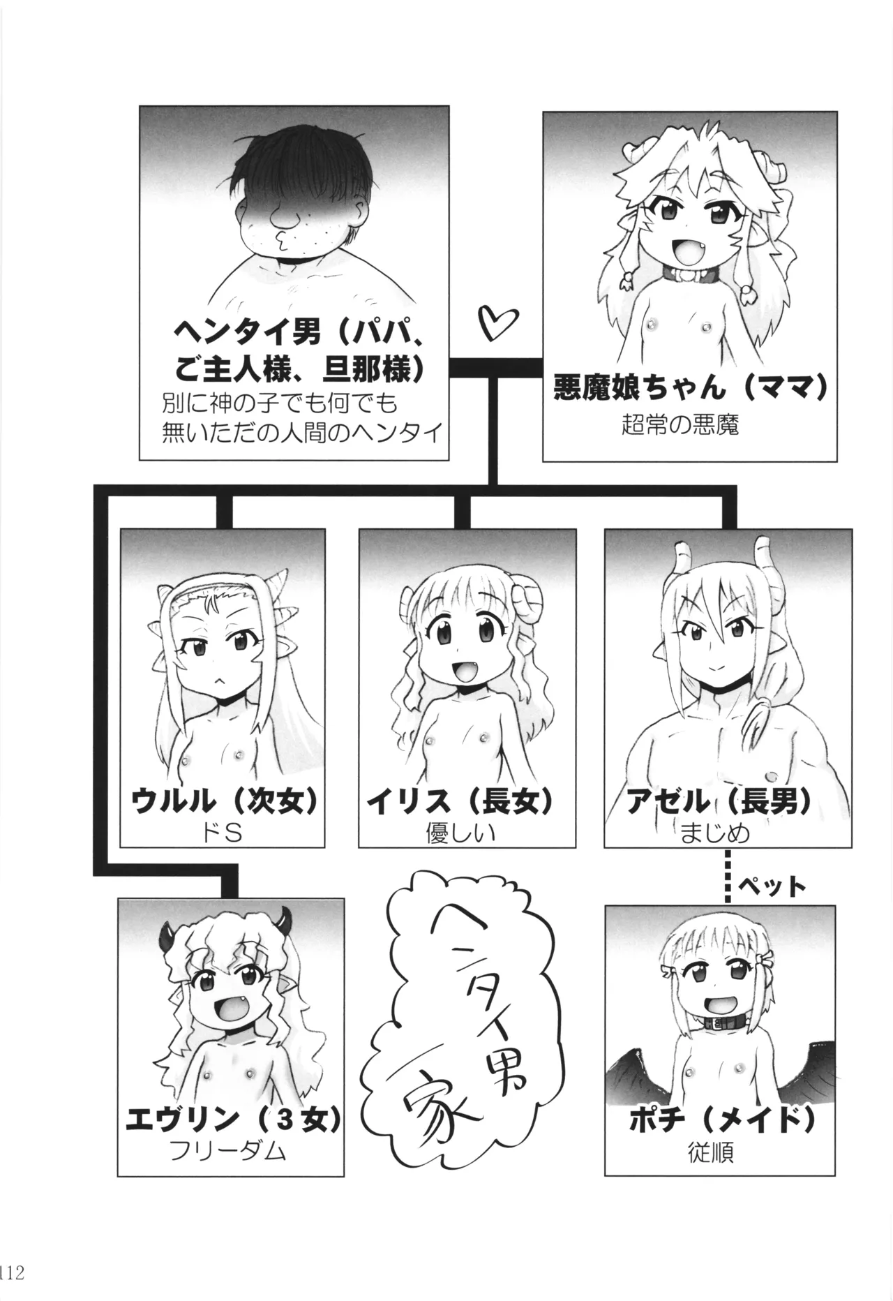 [PNO Group (Hase Yuu)] Akuma Musume Nisshi ~Kizutsuita Akuma Musume o Hirotte Yatta Otoko, Yagate...~ Vol.3 page 111 original parody - read online free