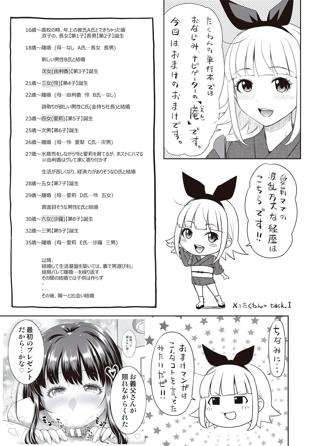 Futari Dake no Himitsu page 206 - swimsuit rough translation hentai manga - read online free