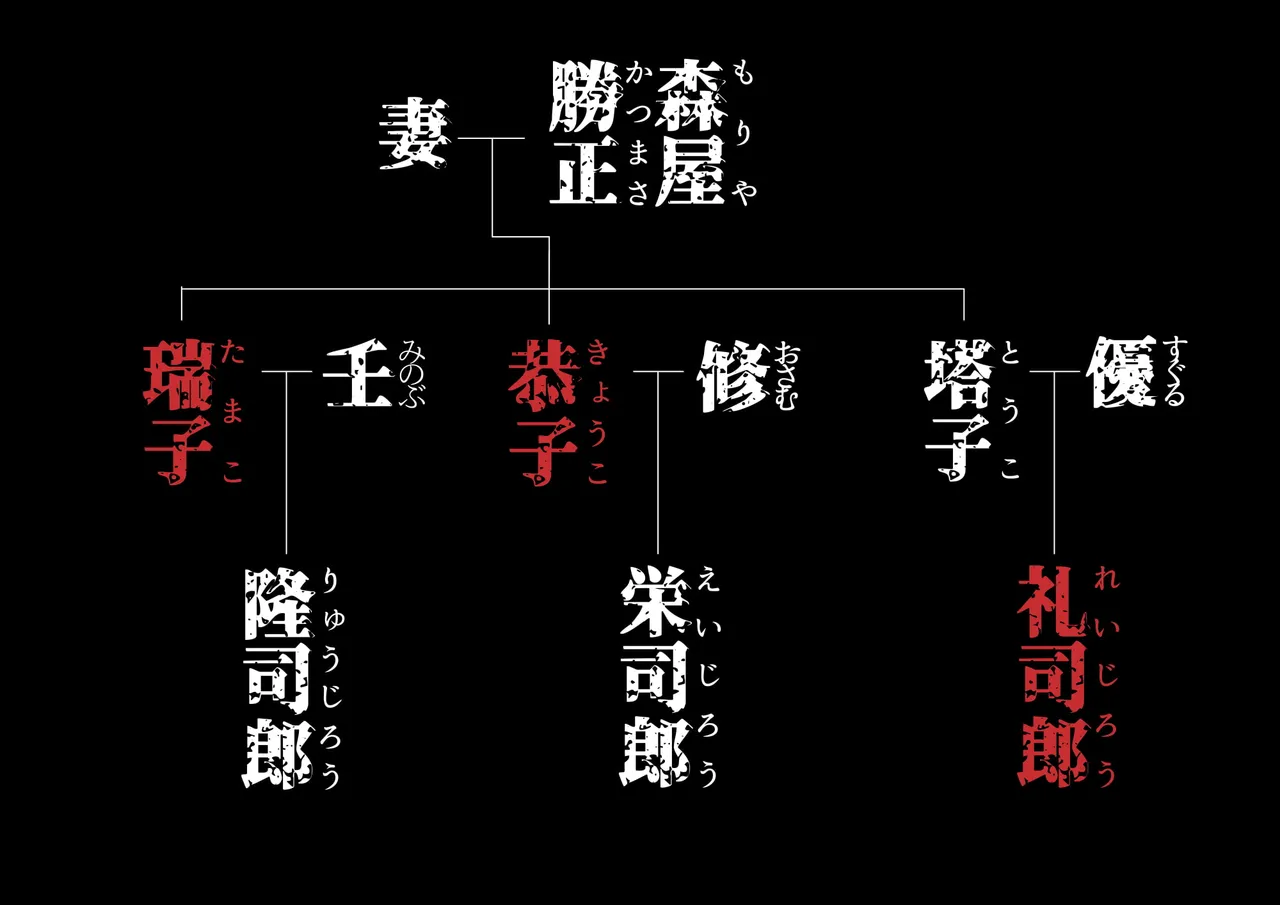 短篇杂志+单行本+同人本整合 - Page 53