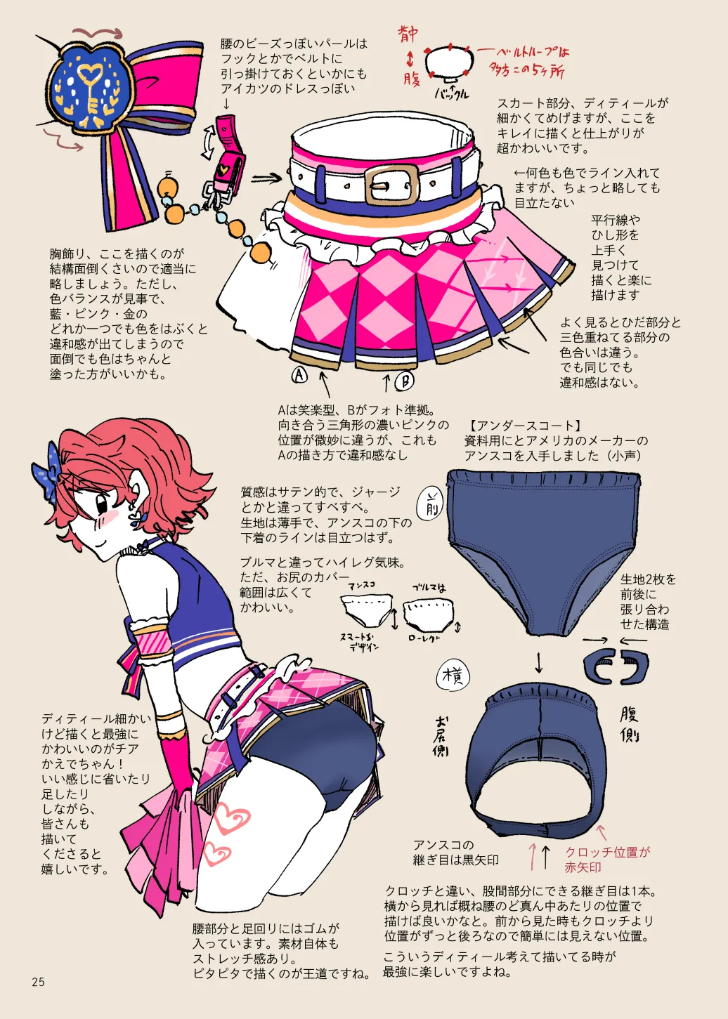 CROSSTOWN TRAFFIC page 24 featuring kaede ichinose aikatsu parody - sole female sole male hentai manga - read online free